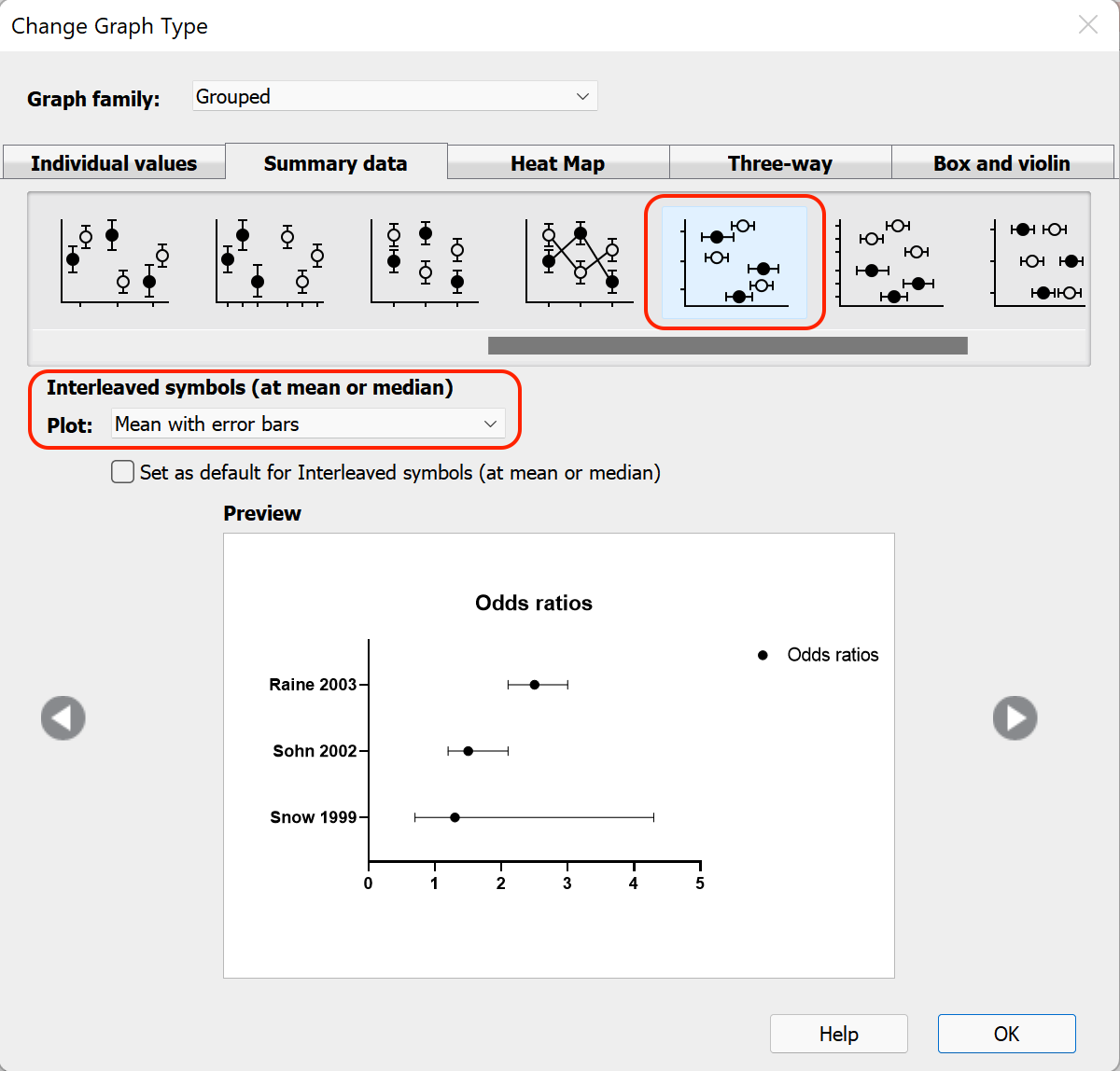 Graph Tip How Can I Plot An Odds Ratio Plot Also Known As A Forest Plot Or A Meta Analysis